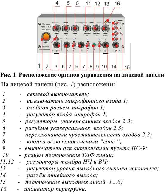 Руш 5 трансляционный усилитель схема