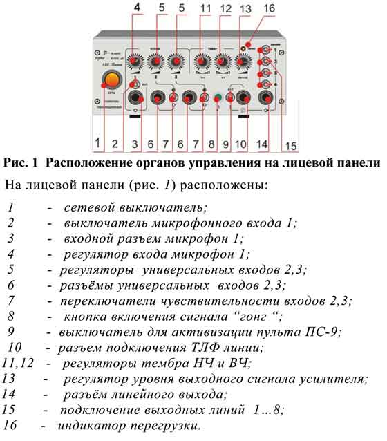 Руш 6100м схема принципиальная